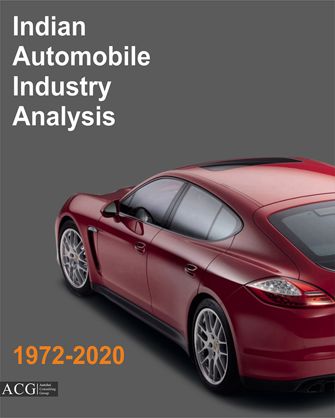 Indian Automobile Industry Analysis 1972 to 2015