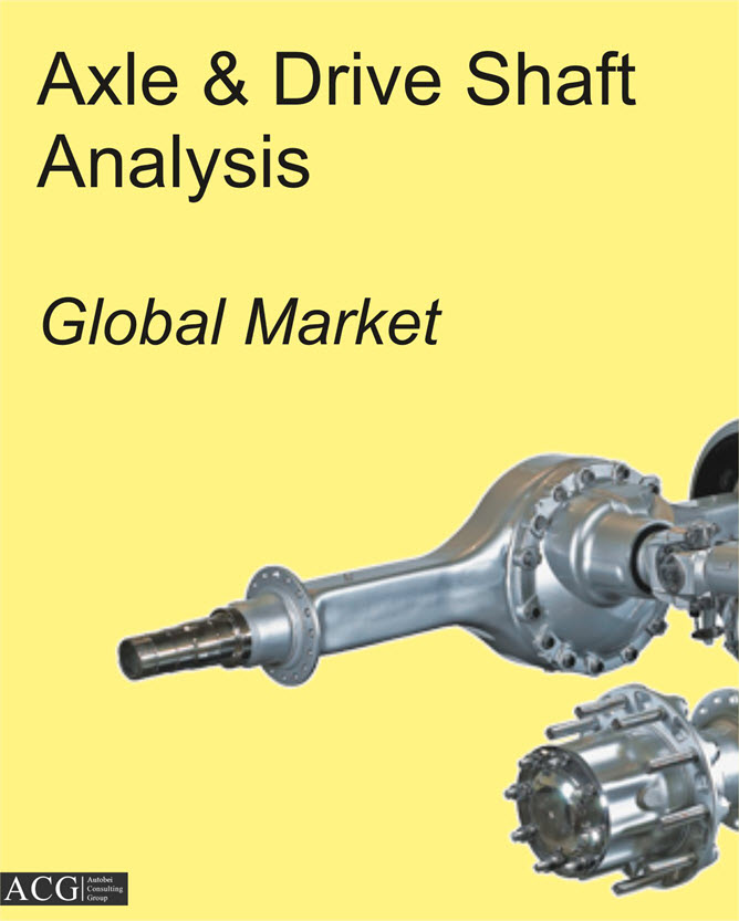 Global Axle and Drive Shaft Market Analysis Report