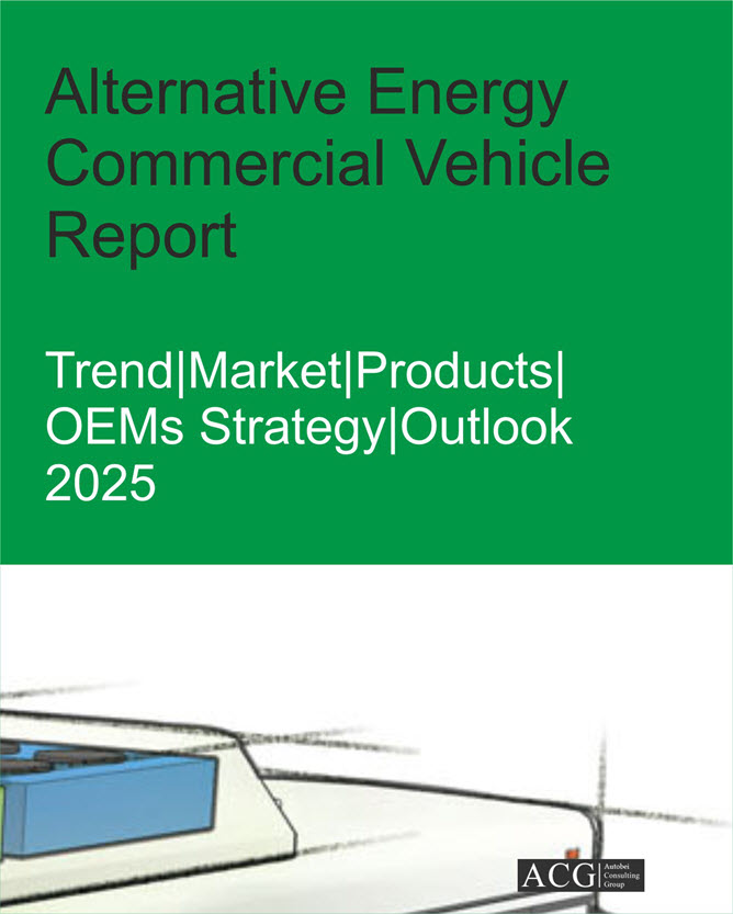 Global Electric Vehicle Market Analysis