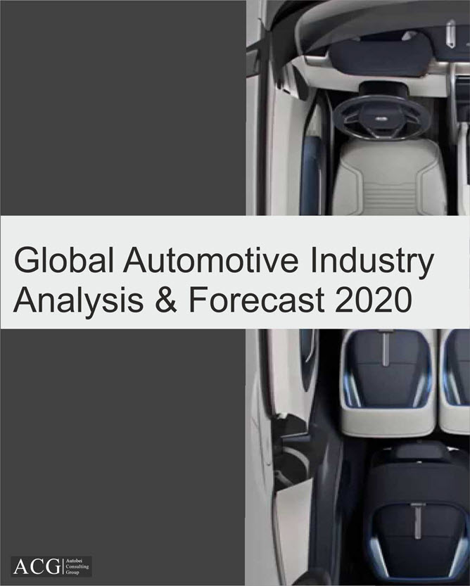 Global Automotive Industry Analysis and Forecast 2020