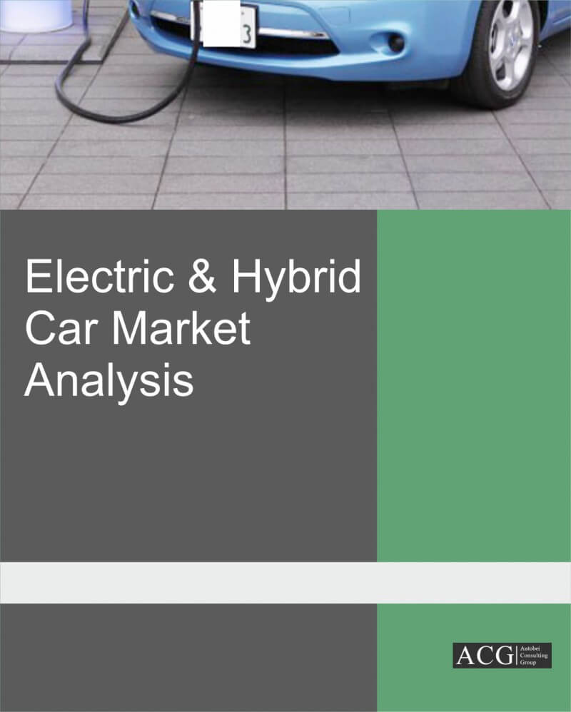 Electric and Hybrid Car Market report
