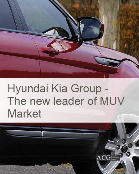 Hyundai Kia Group - The new leader of MUV Market