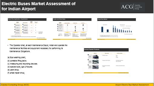 Market Assessment of Electric Buses for Airport