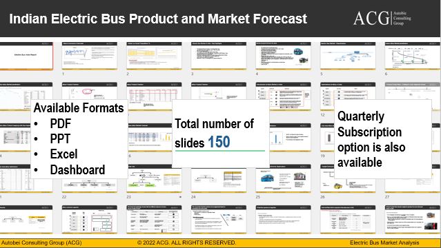 Indian Electric Bus market and Product Forecast