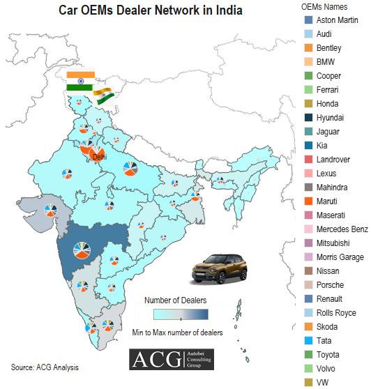 City wise Car dealer network in India