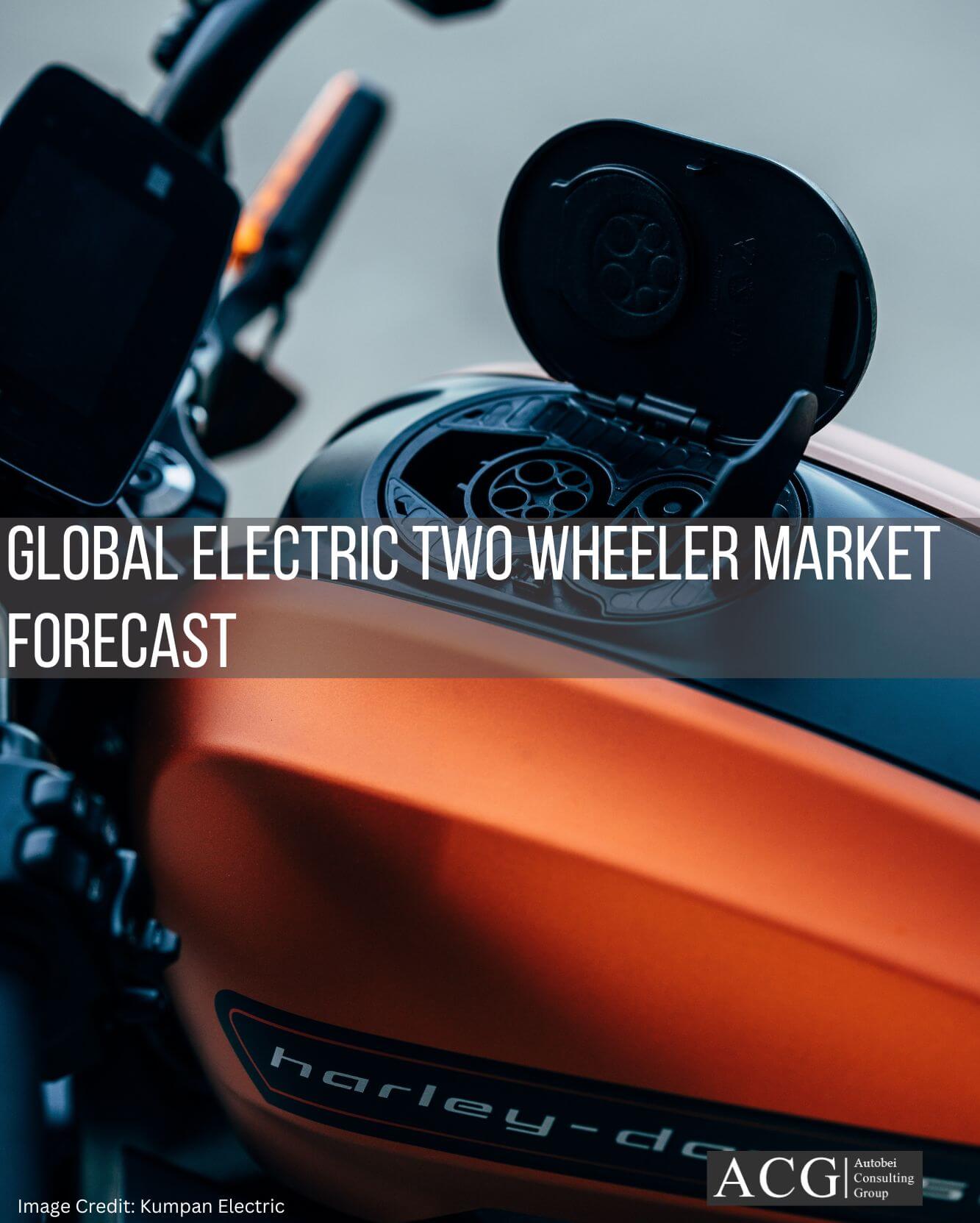 Global Electric Two Wheeler Market Forecast