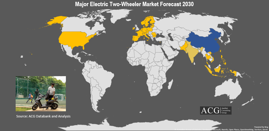 Top Global Electric Two Wheeler Market Forecast 2030