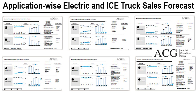 Application-wise Electric and ICE Truck Sales Forecast