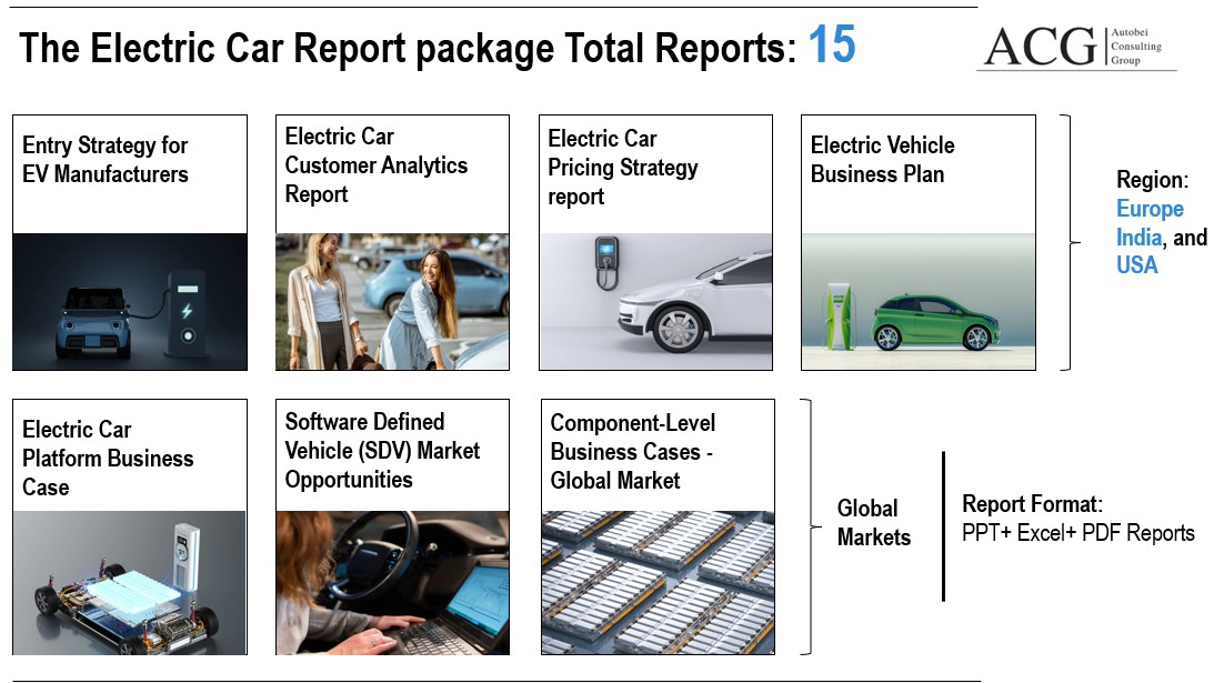 USA India and Europe Electric Car report package