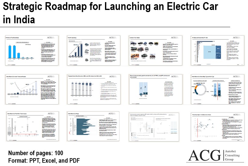 How to Design an Electric Car Entry Strategy for the Indian Market