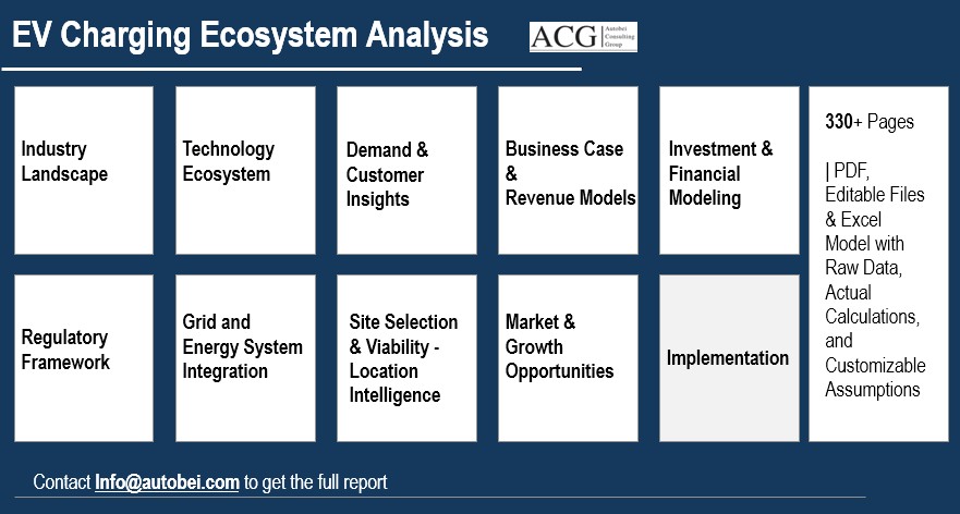 Comprehensive EV Charging Ecosystem Analysis