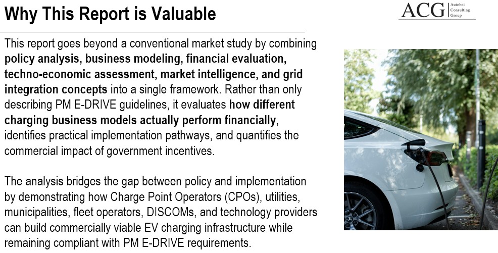 EV Charging Infrastructure in India