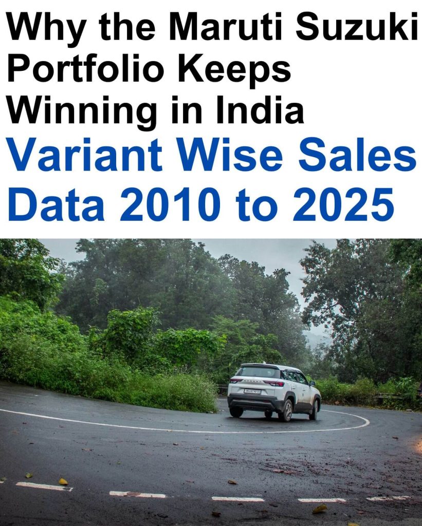 Maruti Suzuki Portfolio: 542 Variants Built on Value