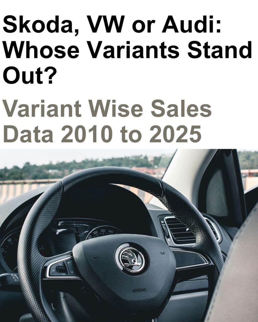 VW Group India: 122 Variants, but 11 Do Half the Work