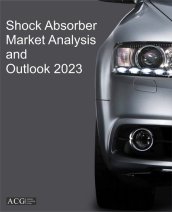 Automotive Shock Absorber Market