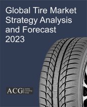 Global Tire (Tyre)Market Strategy Analysis and Forecast 2023