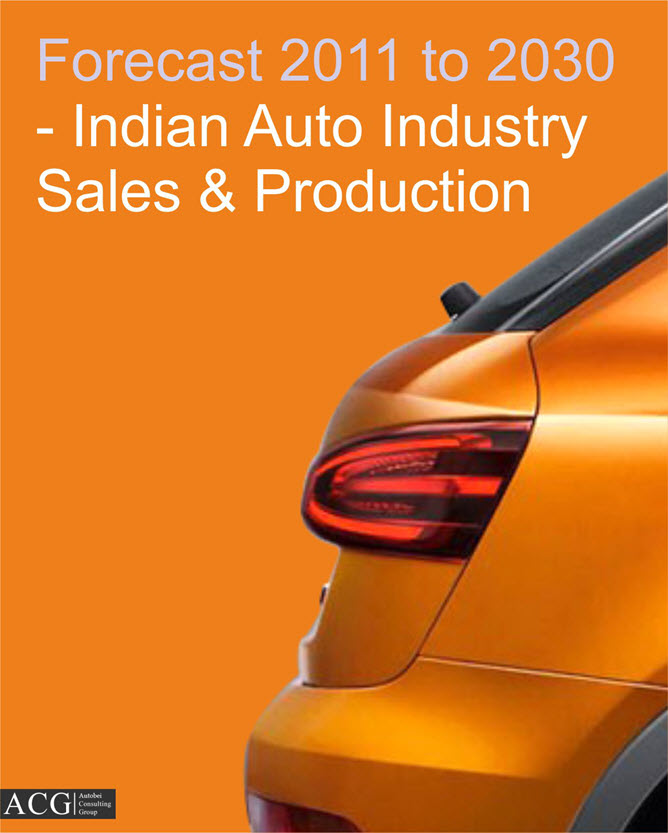Indian Auto Industry Sales and Production Forecast