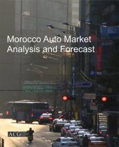 Morocco Auto Market Analysis and Forecast