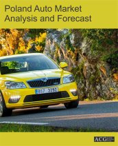 Poland Automotive Industry Analysis and Forecast