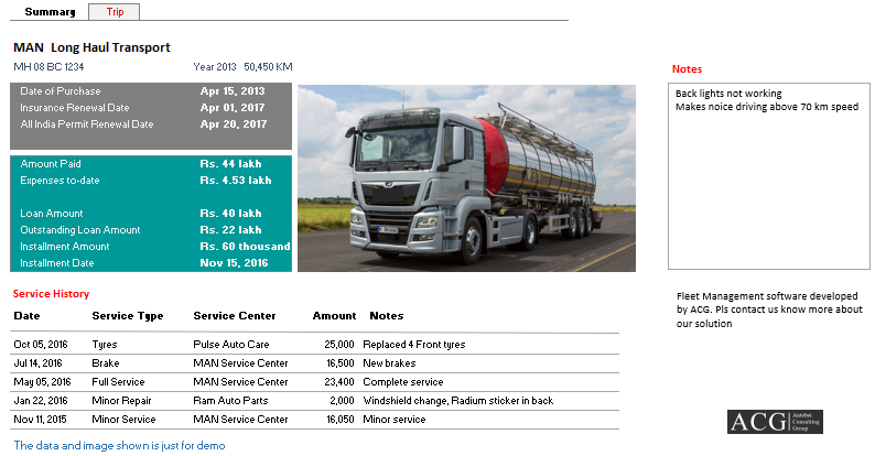 Truck Fleet Management Software Solution
