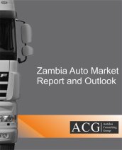 Zambia Auto Market Report and Forecast
